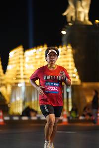 BIB: 47234
                            <button type="button" onclick="openModal(23185375)" class="btn btn-primary btn-sm float-right btn-popup" data-toggle="modal" data-target=".modal-high-quality">
                        <i class="fas fa-shopping-cart"></i> Add to Cart
                    </button>
                                            <button type="button" onclick="isThisMe(23185375, true)" class="btn btn-success btn-sm float-right btn-popup btn-isme hidden" data-toggle="tooltip" data-placement="bottom" title="นี่คือรูปของคุณใช่ไหม คลิกที่นี่เพื่อเอาเข้าอัลบั้ม">
                        <i class="fas fa-plus"></i> Add to album
                    </button>
                    <button type="button" onclick="isThisMe(23185375, false)" class="btn btn-warning btn-sm float-right btn-popup btn-isnotme hidden">
                        <i class="fas fa-ban"></i> Remove from album
                    </button>